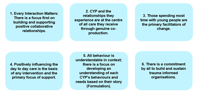 Trauma Informed Care - PCMA